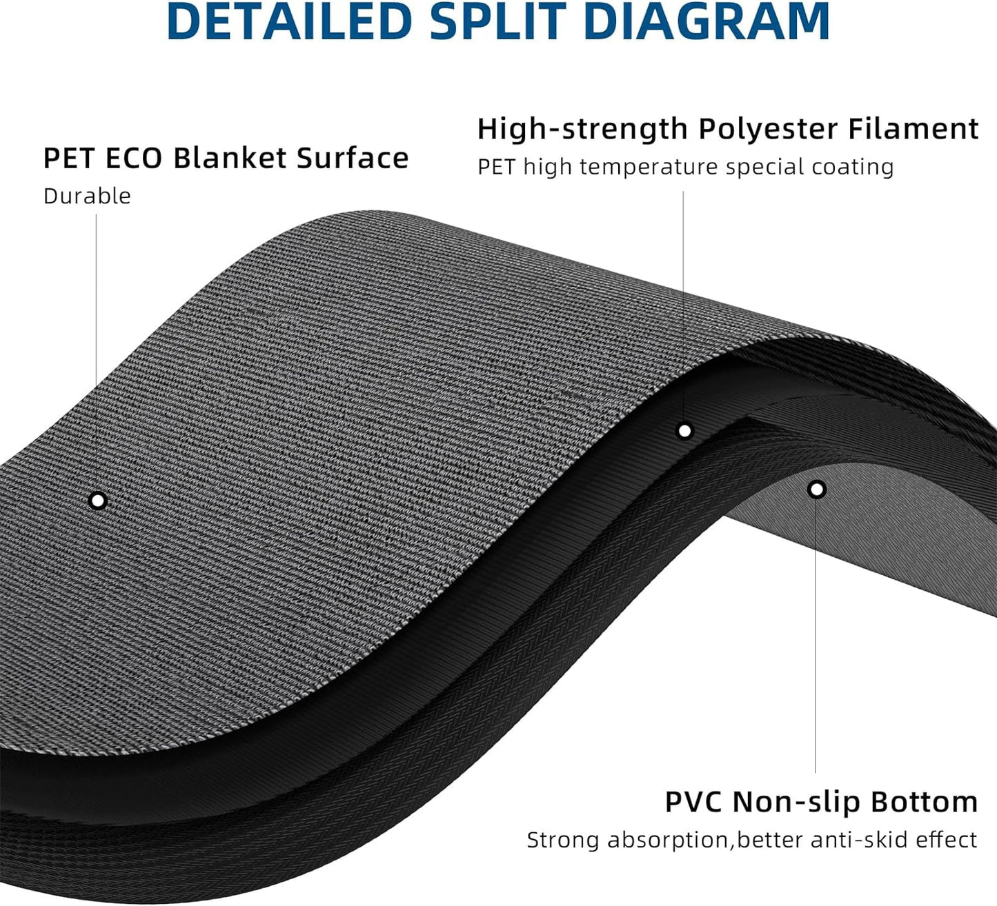 Custom Doormat Floor Mat Entryway Area Rug Welcome Carpet for Business Home Indoor/Outdoor Non Slip Washable Durable