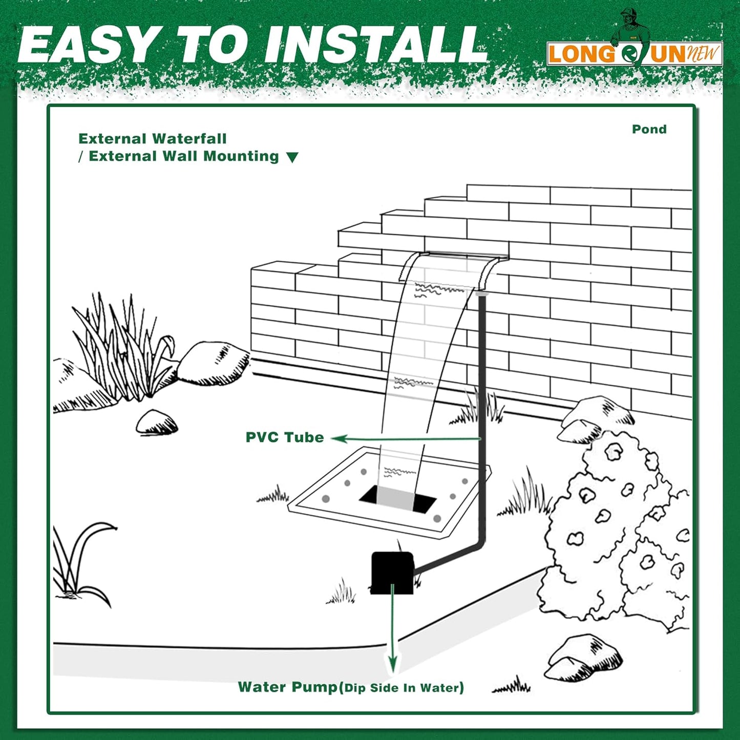 Waterfall Spillway, Clear Acrylic Pool Fountain w/Top Open Lip & Pipe Connector Kits for Outdoor/Indoor Decorative, 23.6'' Pool Water Feature for Garden Patio, Backyard Koi Pond Decor