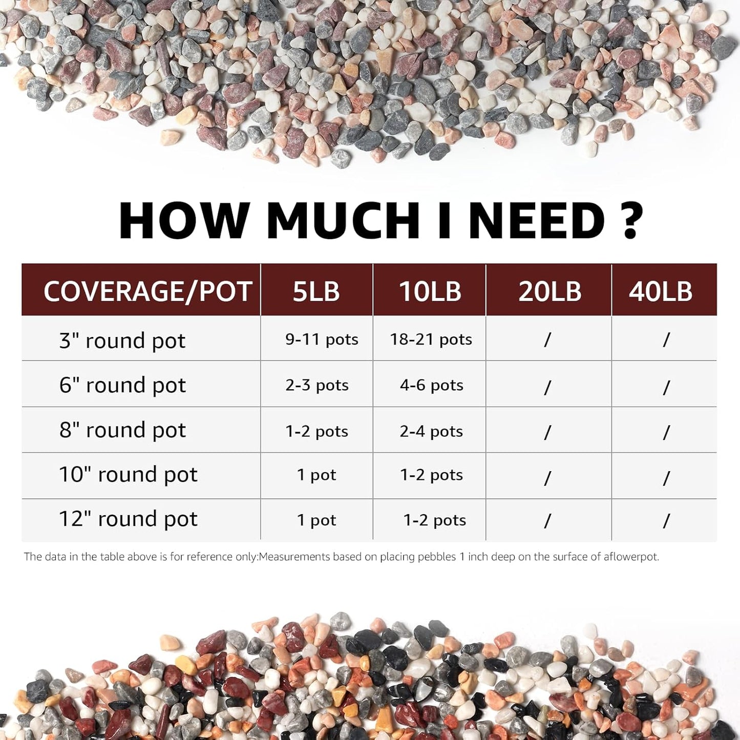 5lbs Natural Gravel Pebbles for Succulents and Cacti, 1/5 Inch Decorative River Stones – Perfect for Vases, Aquariums, Terrariums, and Outdoor Gardening, Mixed Colors (Mixed, 5 Pounds)