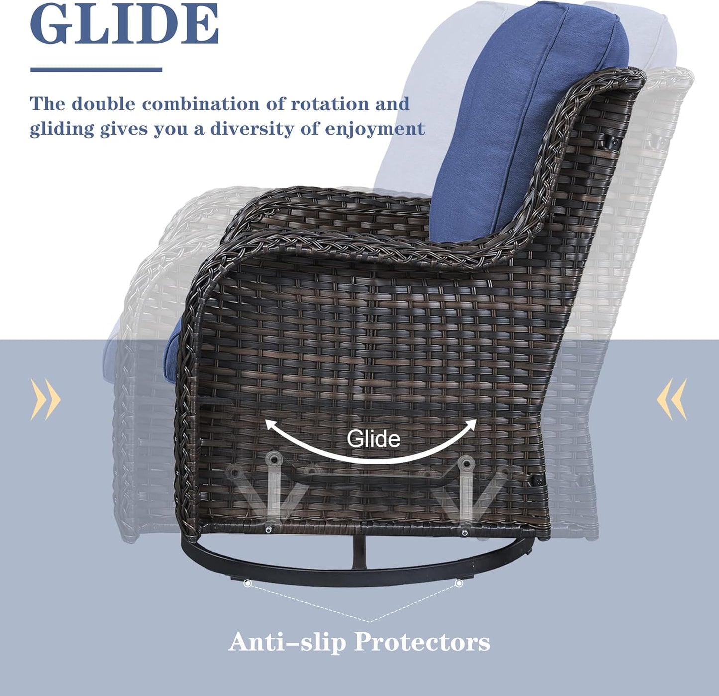 5 Piece Outdoor Patio Furniture Set - Wicker Furniture Patio Conversation Set, Outdoor Swivel Rocker Chairs with 3-Seater Sofa and 2 Ottomans for Small Space, Blue Cushion