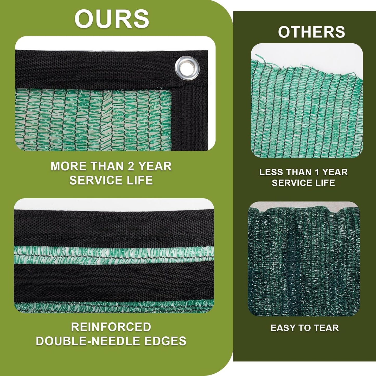 LOVE STORY 6x8FT 55% Green Shade Cloth Sun Shade Net with Grommets Sunblock Net Mesh Tarp for Garden,Plants Cover,Greenhouse and Patio