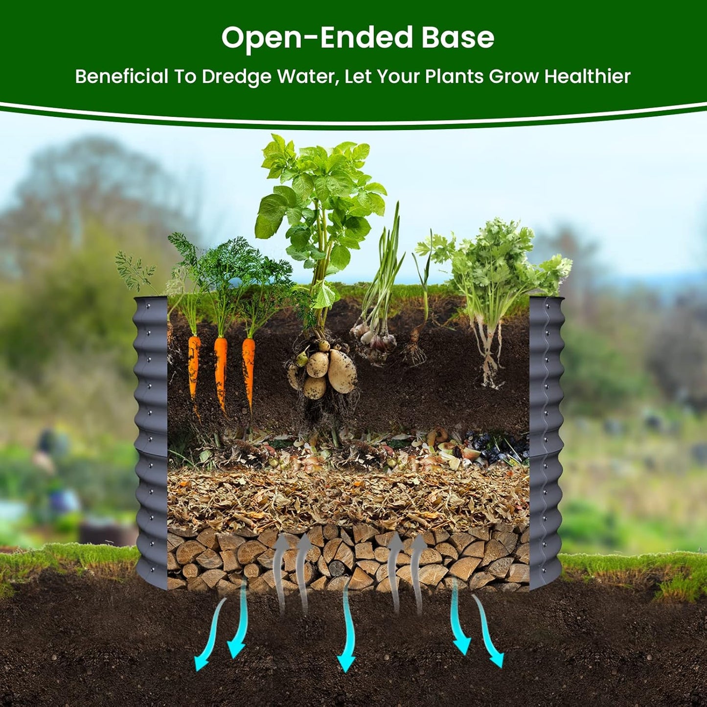 Olle 32" Tall, Metal Raised Garden Bed,Garden Beds Outdoor for Vegetables, Backyard Garden Kit, Raised Planter Box, Midnight Grey