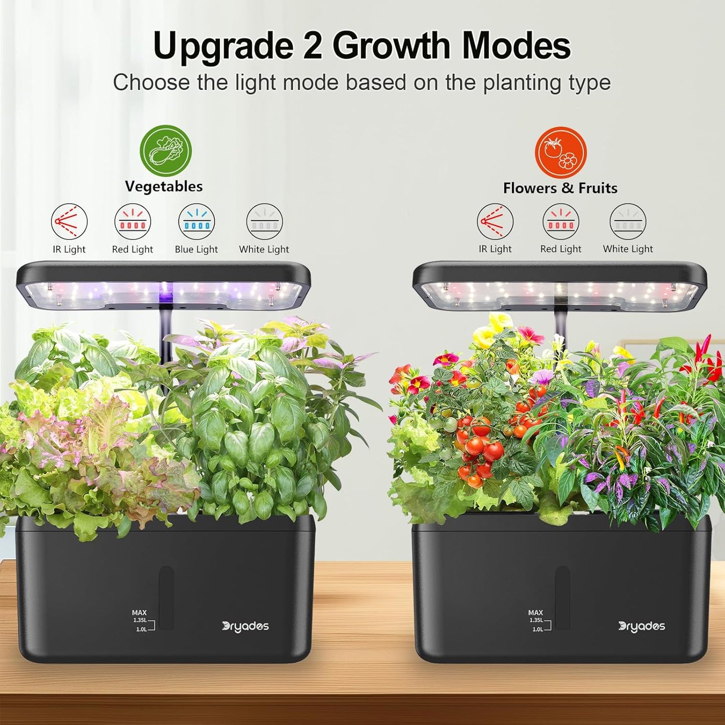 Indoor Garden System 19 Watt LED Growing Light Upgrade 2 Self-Watering Soil-Cultivated Growing Pots Gardening Gifts for Mom Plant Pot for Vegetables Herbs Tomato(No Seeds&Soil)