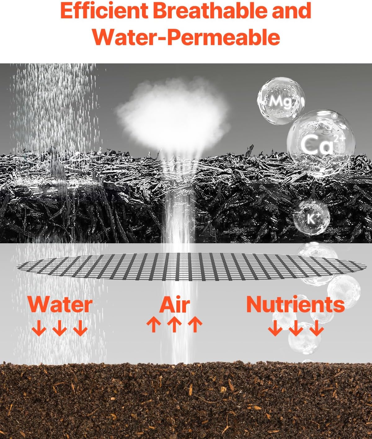 VEVOR 4-Pack Recycled Rubber Mulch Mat 120 x 4.5 in, Permanent Rubber Mulch for Landscaping, Black Mulch Garden Edging Border for Plants, Vegetables & Flower Garden Barrier