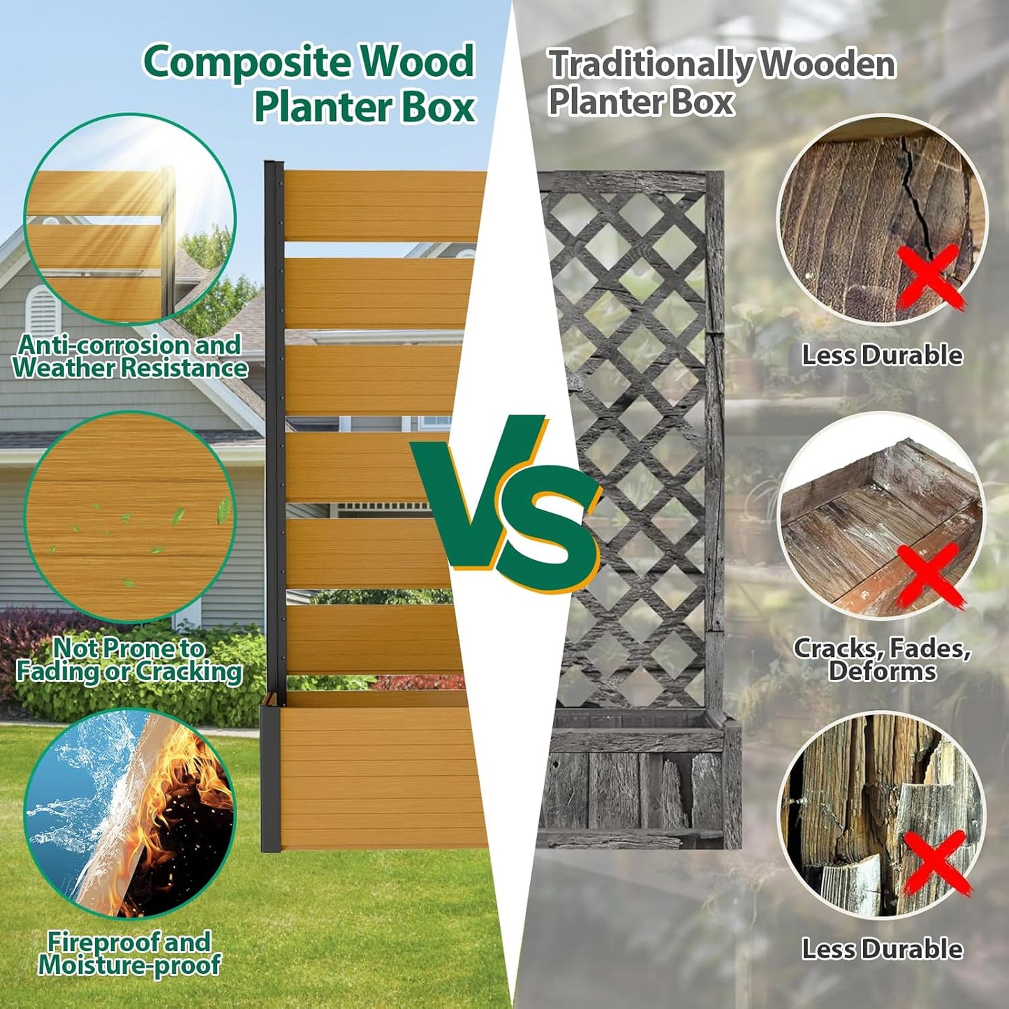 Vertical Screen Planter Bed - Raised Garden Box with Trellis for Climbing Plants, Durable Privacy Fence Planter for Outdoor, Patio, Deck Aluminum Frame, Yellow Teak with Base