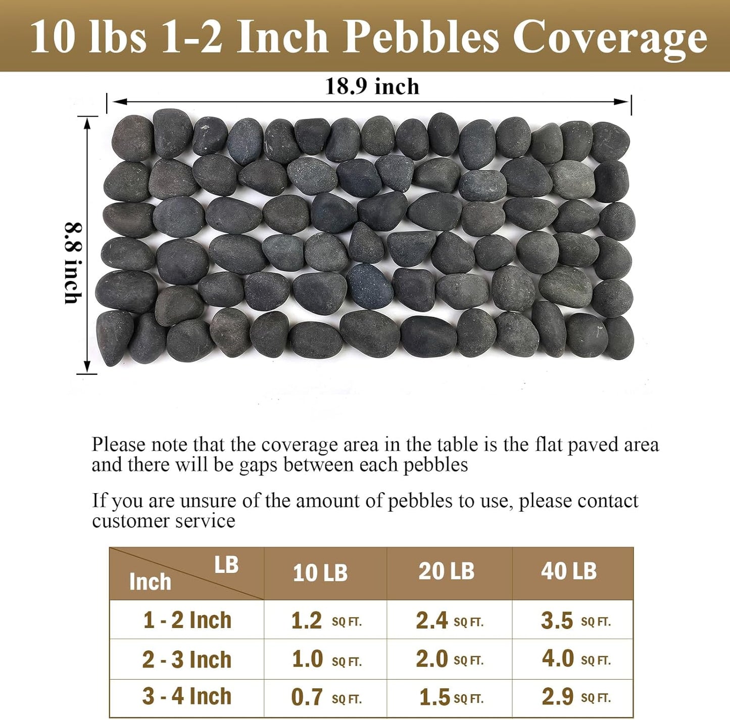 5 lbs Black Pebbles for Indoor Plants, 1-2 Inch Stones Natural Decorative Black River Rocks for Planters, Painting, Aquarium, Outdoor Garden Landscaping, Walkways and Yards