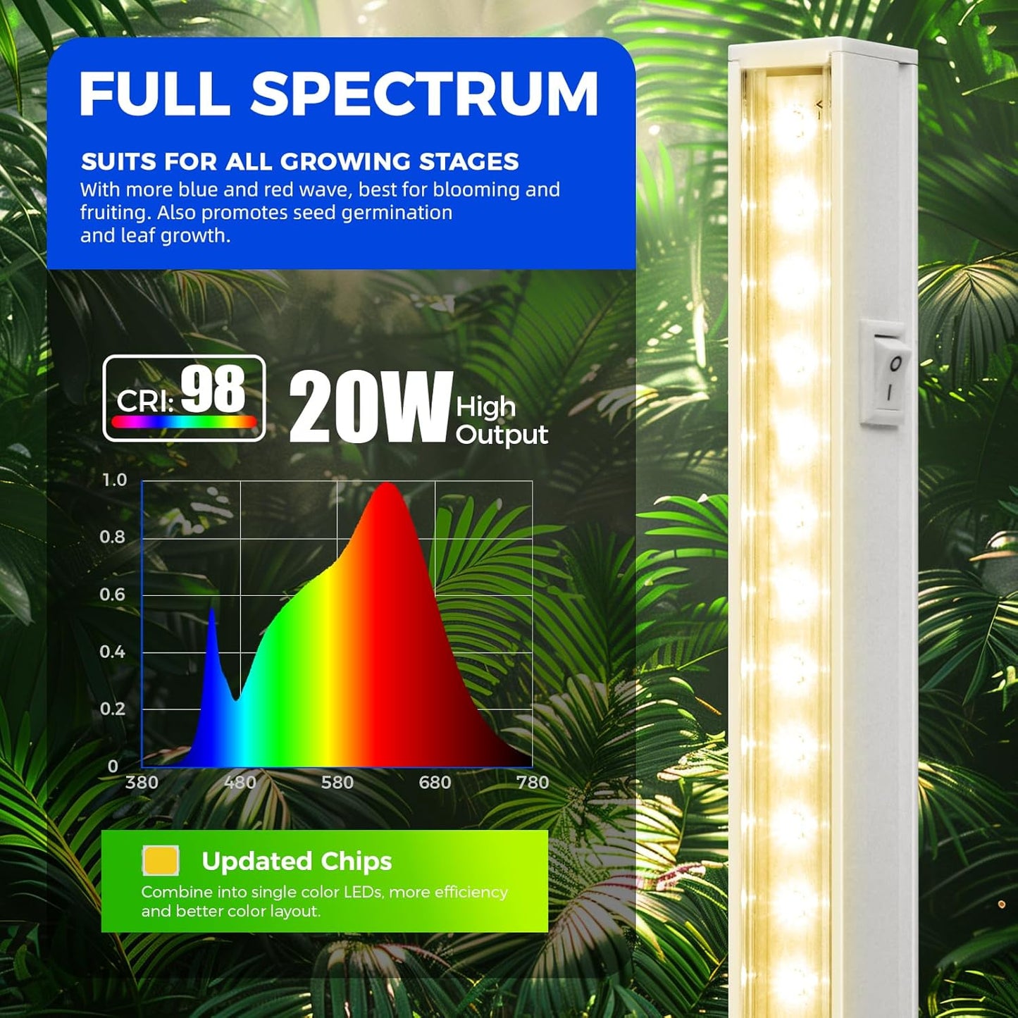 Barrina T5 Grow Lights for Indoor Plants, Full Spectrum, 4ft 160W (8 x 20W, 1000W Equivalent), Plant Growing Lamps, Plant Lights for Indoor Plants, Greenhouse, Plug and Play, Yellow 8-Pack