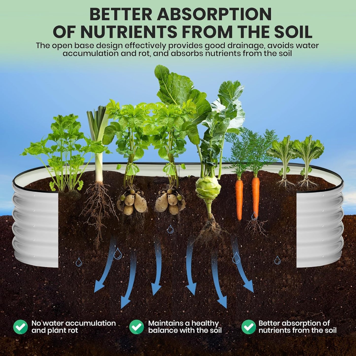 Galvanized Raised Garden Bed, 8x2x1.5Ft Metal Planter Box Outdoor, Oval Open-Ended Base Planter Raised Boxes for Vegetables Flower Herb,Beige