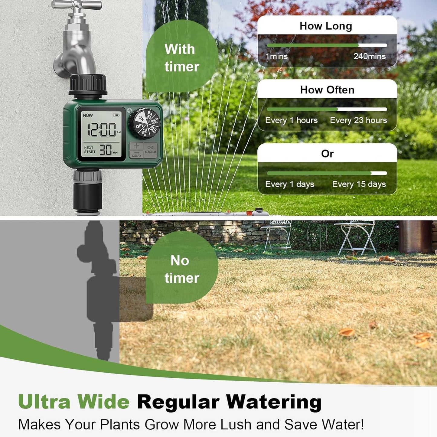 2 Pcs Sprinkler Timers, XinFuturse Water Timer, Programmable Garden Hose Timer with Rain Delay, Manual& Automatic Watering System, Waterproof Irrigation Controller Watering Lawn Evenly& Efficiently