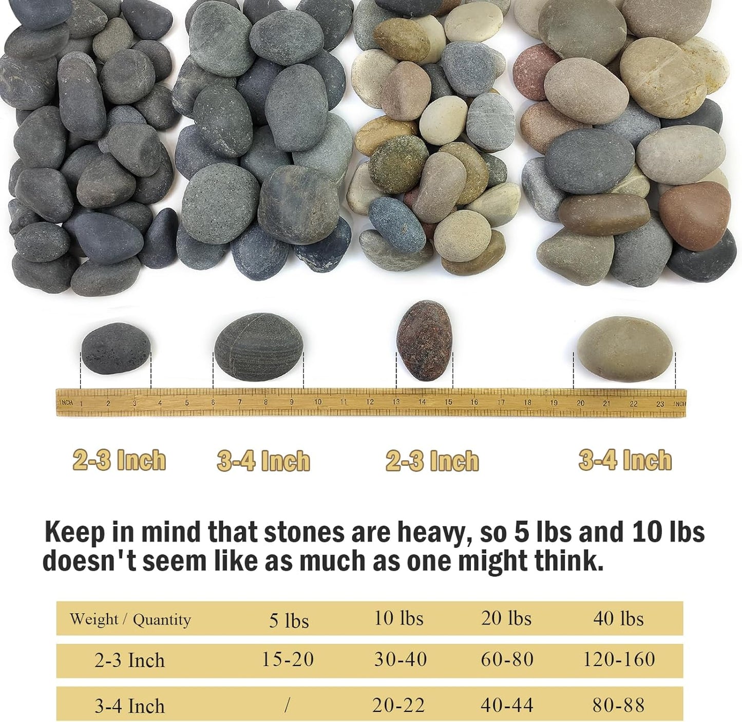 20 lbs Large River Rocks for Outdoor Landscaping, 3-4 Inch Decorative Pebbles for Landscaping Garden Yard Paving Fish Tank Plant Crafting Walkways and Painting