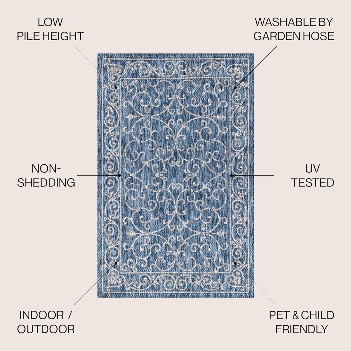 JONATHAN Y SMB106D-9R Charleston Vintage Filigree Textured Weave Navy/Gray 9' Round Indoor/Outdoor Area Rug, Pet Friendly, Non-Shedding, Stain Resistant, Easy-Cleaning for Backyard, Patio, Porch