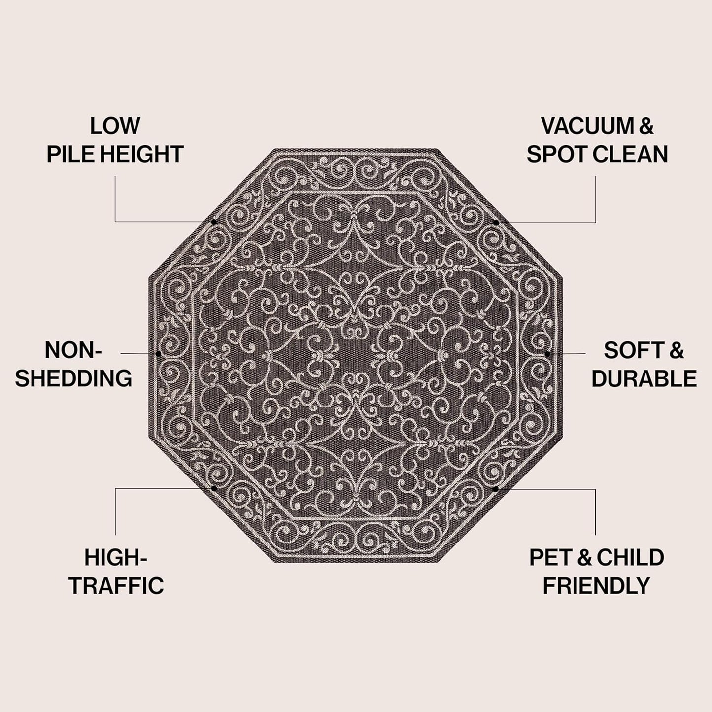 JONATHAN Y SMB106G-5TGN Charleston Vintage Filigree Textured Weave Black/Gray 5' Octagon Indoor/Outdoor Area Rug, Non-Shedding, Stain Resistant,Fade Resistant, Easy-Cleaning for Backyard Patio, Porch