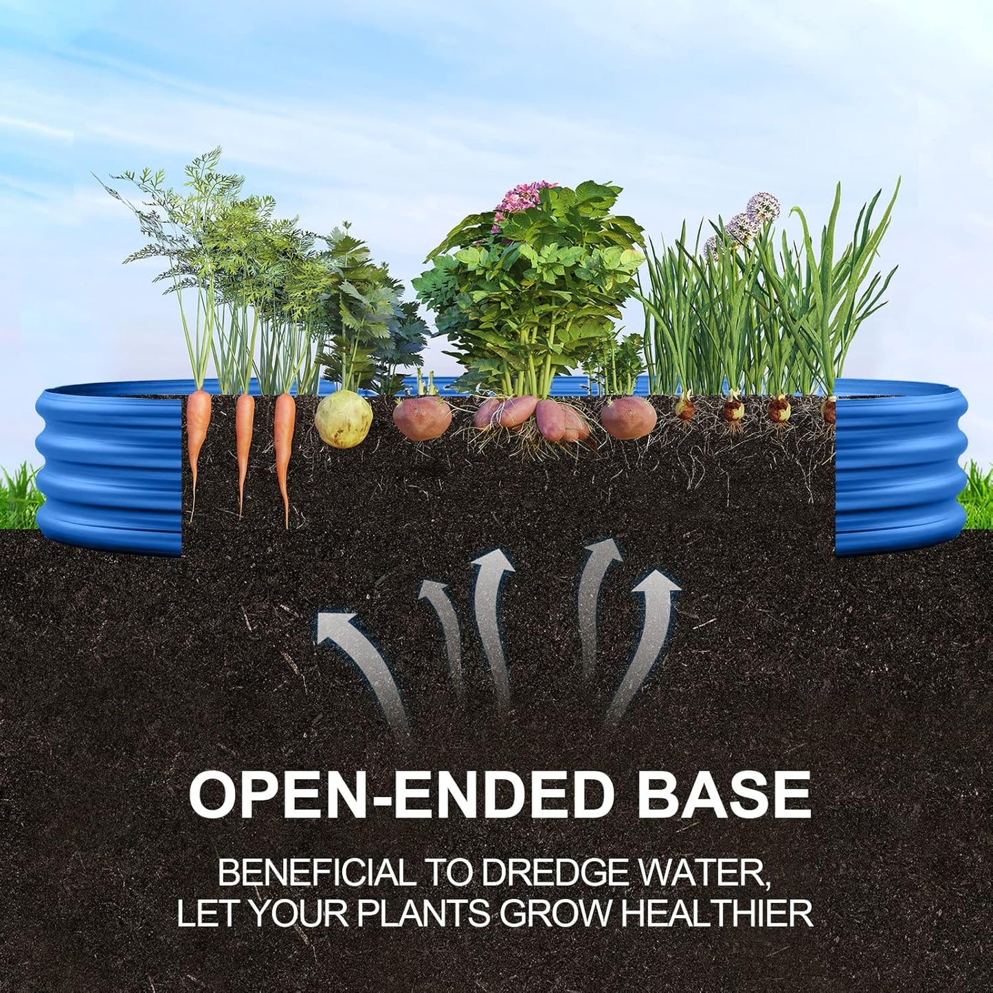 Land Guard Galvanized Raised Garden Bed Kit, Galvanized Planter Raised Garden Boxes Outdoor, Oval Large Metal Raised Garden Beds for Vegetables 4 x 2 x 1ft(1pcs) (Blue)…