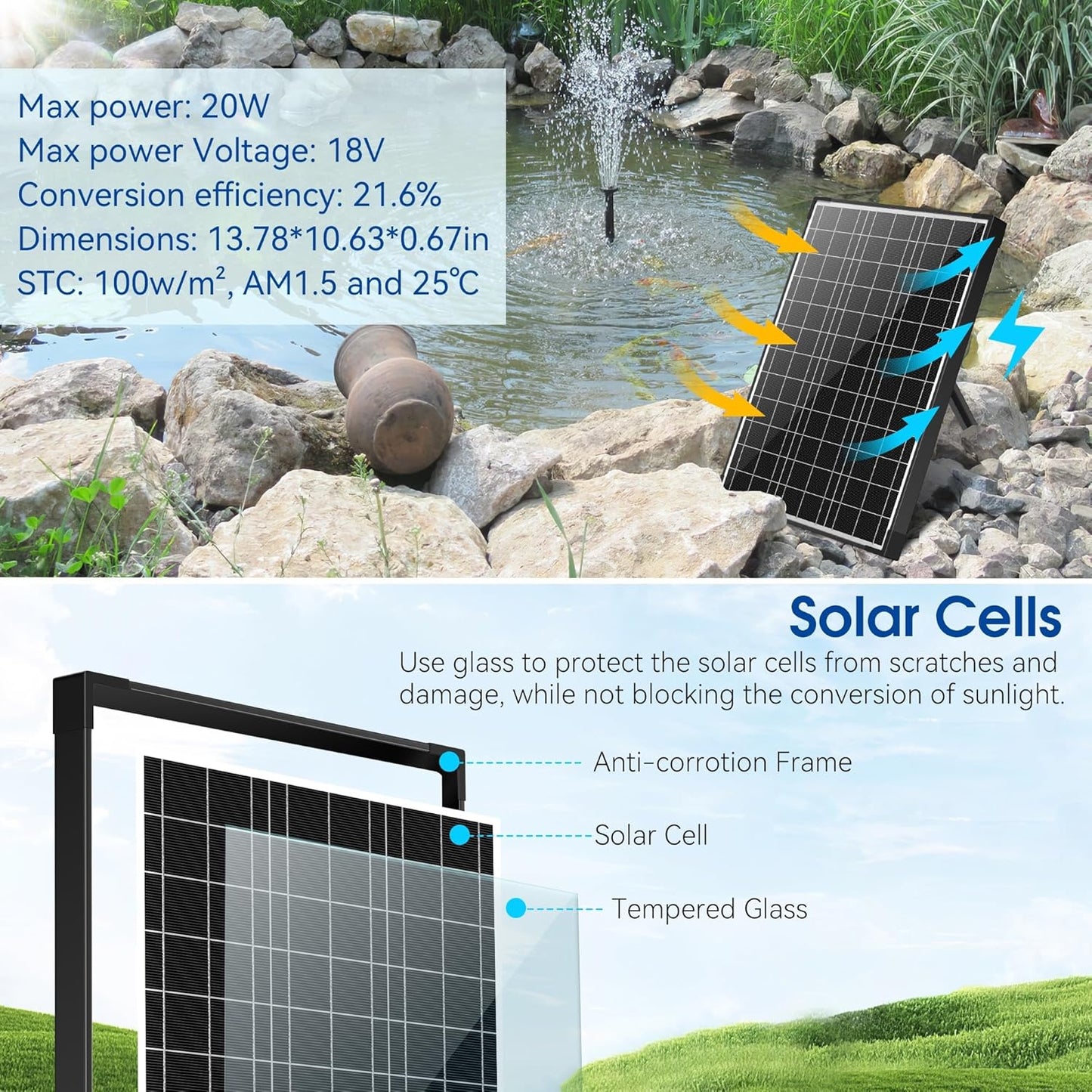 NFESOLAR Solar Water Fountain Kit, Pond Filter with 20W Solar Panel, 120 GPH Solar Water Pump, 4 Sprayers for Outdoor Pond 120-300 Gallons, Fish Tank and Garden Water Features N3212