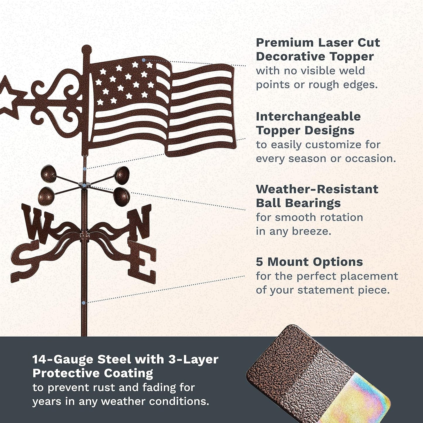 EZ Vane Steel USA Flag Weathervane 21” Height, Includes Metal Deck Mount, Wind Cups & Brackets | Hand-Crafted and Family-Owned, Made in The USA with Triple Powder Coating, Limited