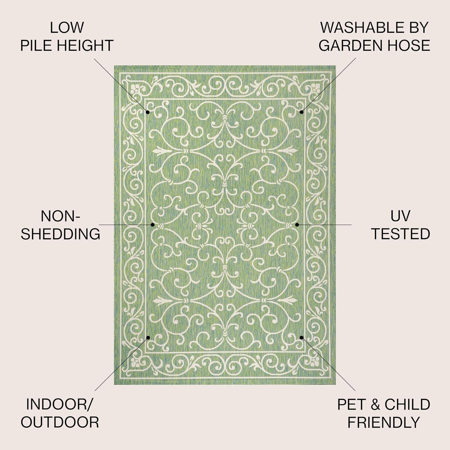 JONATHAN Y SMB106K-5R Charleston Vintage Filigree Textured Weave Indoor Outdoor Area Rug, Bohemian Coastal Classic Easy Cleaning,Bedroom,Kitchen,Backyard,Patio,Non Shedding, Green/Ivory, 5' Round