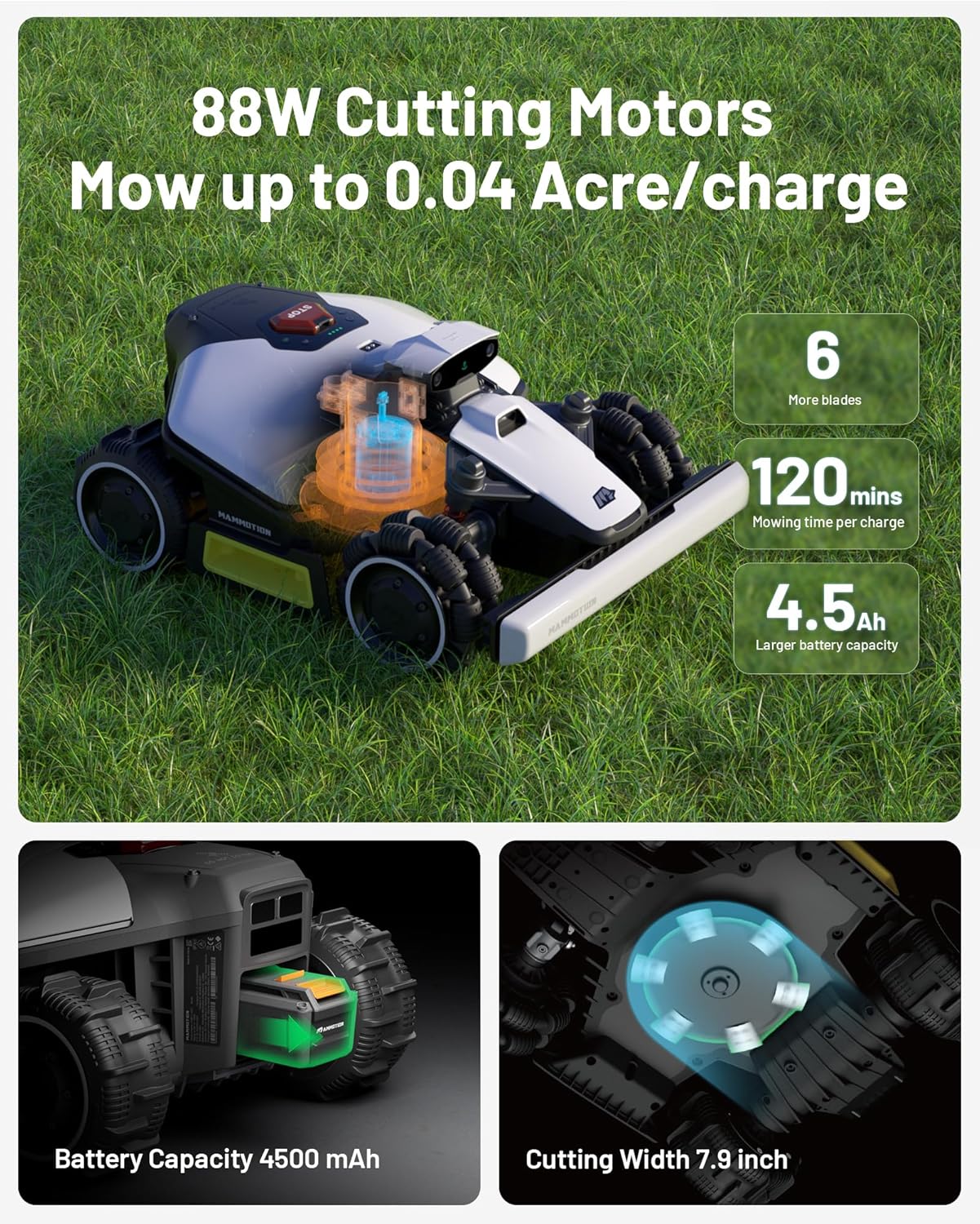 LUBA mini AWD 800 Robot Lawn Mower with 4G for 0.2 Acre, All-Wheel-Drive for 80% Slope, No Perimeter Wire, UltraSense AI Vision+RTK Auto-Mapping, Cutting Height 0.8"-2.6"
