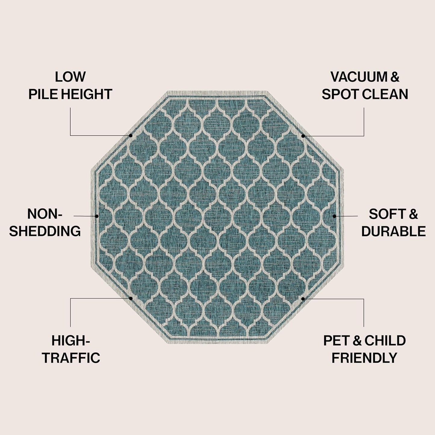 Eyely BMS109E-8TGN Trebol Moroccan Trellis Textured Weave Teal/Gray 8' Octagon Indoor/Outdoor Area Rug, Teal/Gray, 8' Octagon, Indoor/Outdoor, Area Rug
