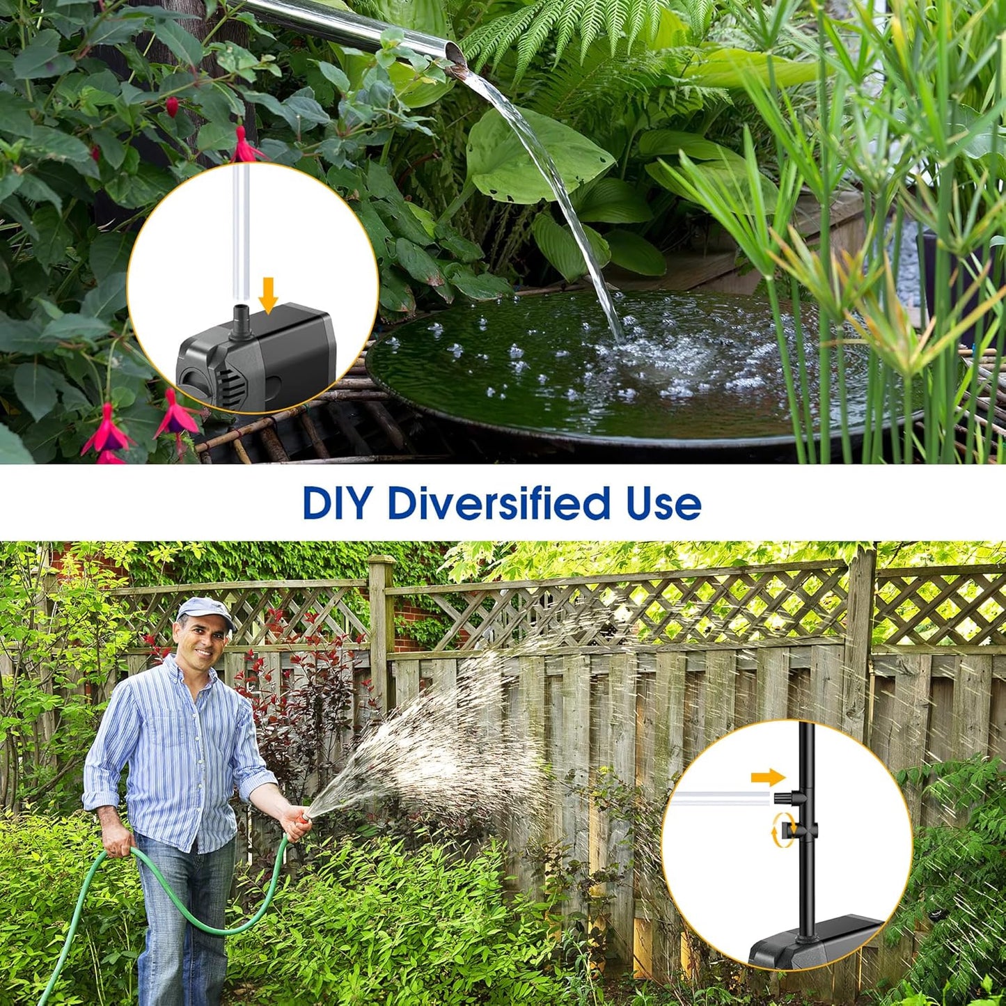 Biling 20W Solar Fountain Pump, Solar Pond Pump equipped filtration and anti-dry Protection, Solar Pond Fountain with PVC Tubing Various Nozzles Accessories for Water Garden & Pond Pumps