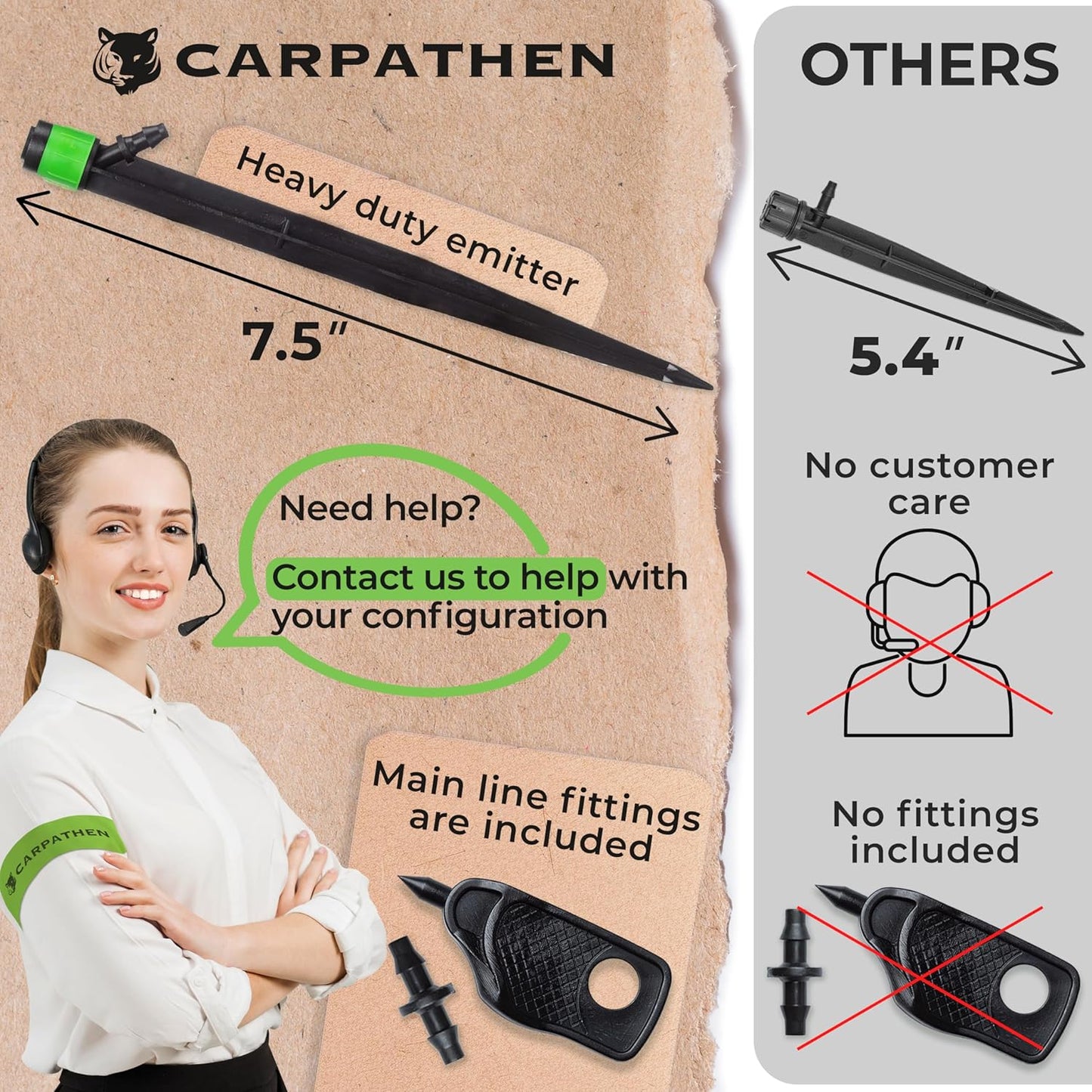 CARPATHEN 100 Drip Irrigation Emitters Vortex - Drip Irrigation Parts for Irrigation Kit - 1/4 inch Irrigation Tubing Compatible - 360 deg Adjustable Fan Sprayer for Raised Garden Bed, Potted Plants