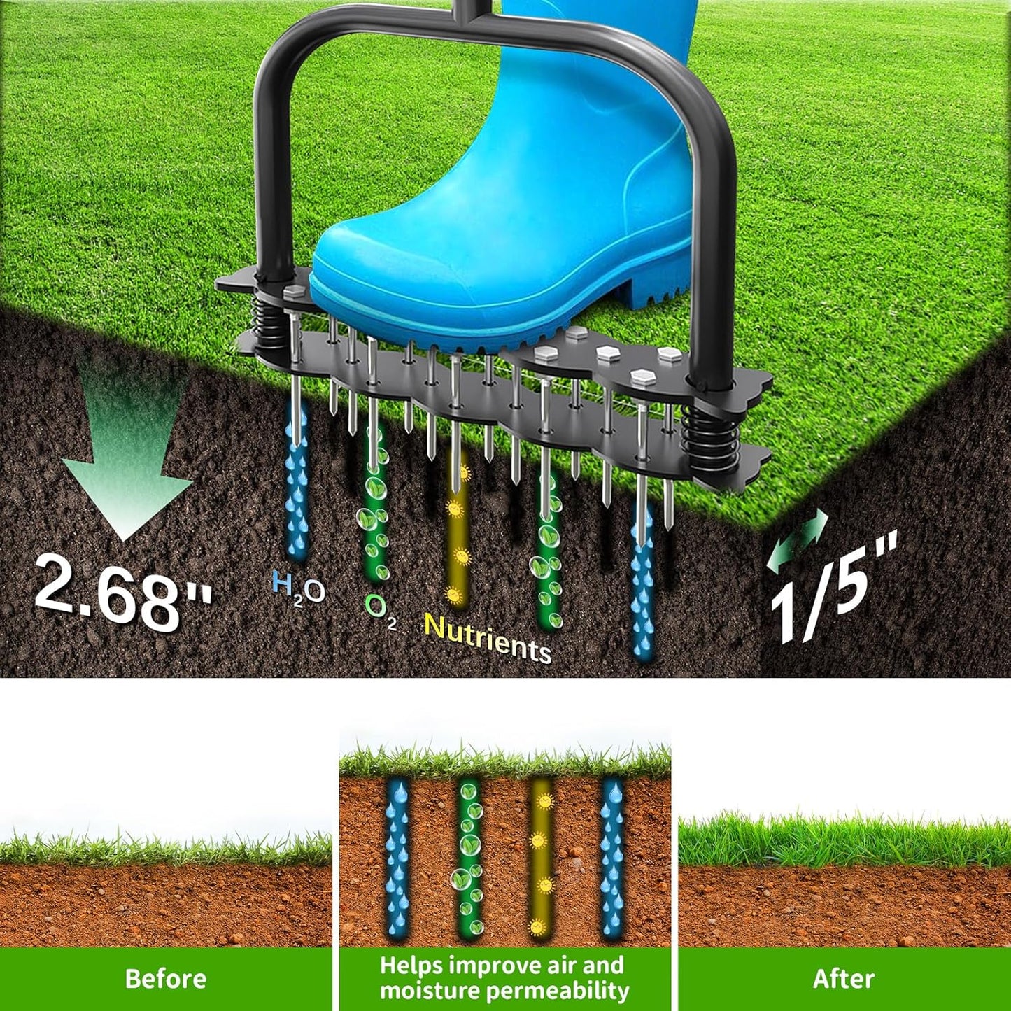 Aerator Lawn Tool, Lawn Aerator with 14 Spikes, Automatic Dirt and Leaf Clean with Spring-Loaded Design, Metal Manual Aerator for Loosening Soil Aerating Patio, Yard, Garden (Black)