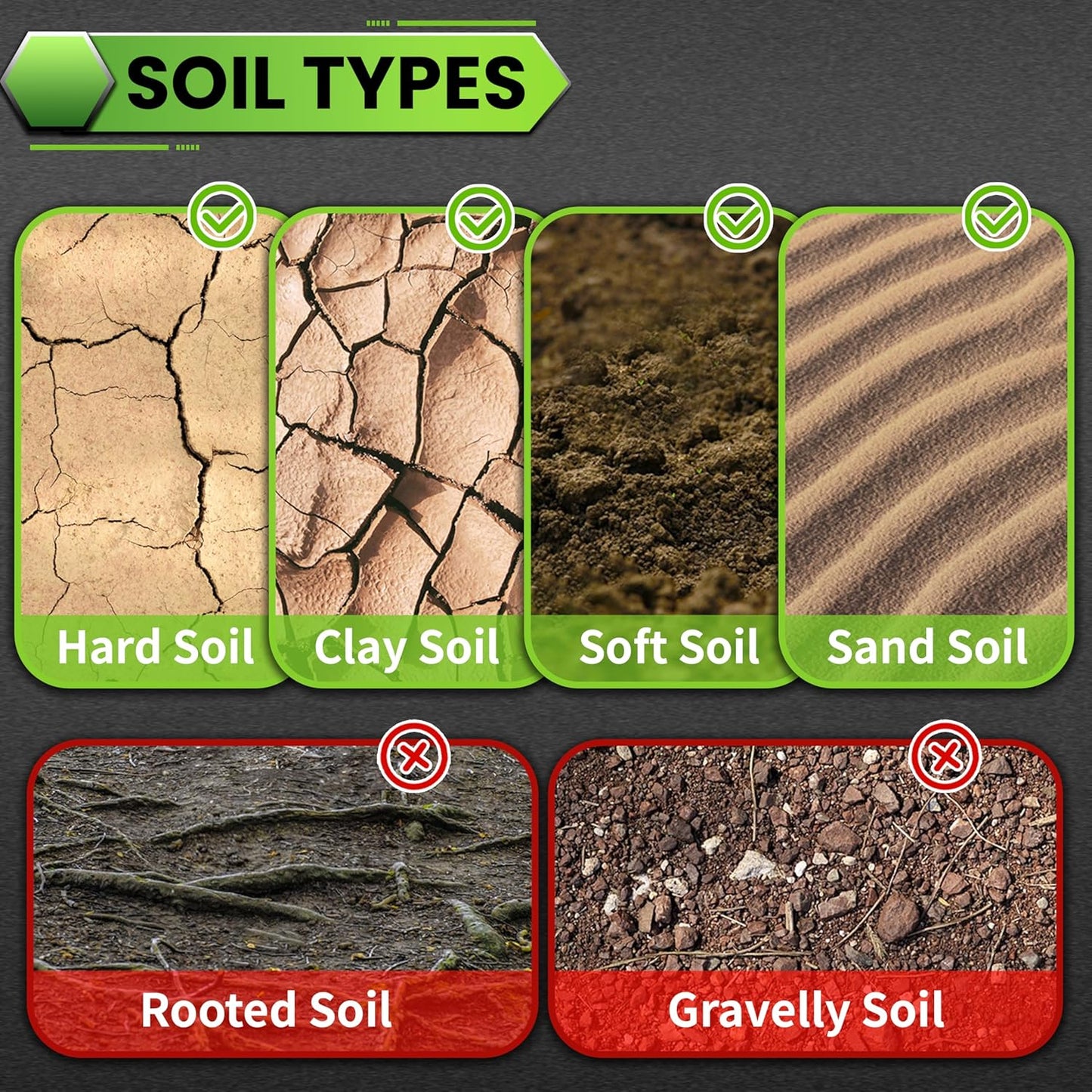 SYITCUN Auger Drill Bit for Planting - 4"X12" Heavy-Duty Garden Auger Spiral Drill Bit - Bulb Planter Tool & Auger Post Hole Digger - 3/8" Hex Drive Drill