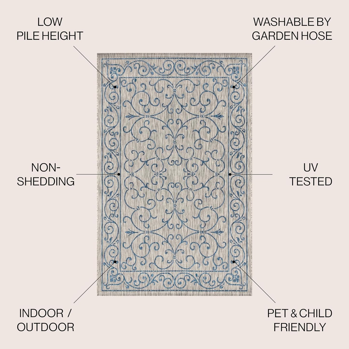 JONATHAN Y SMB106C-6 Charleston Vintage Filigree Textured Weave Gray/Navy 6 ft. x 9 ft. Indoor/Outdoor Area Rug, Pet Friendly, Non-Shedding, Stain Resistant, Easy-Cleaning for Backyard, Patio, Porch